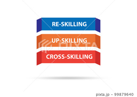 Re-skilling and upskilling in learning concept 99879640