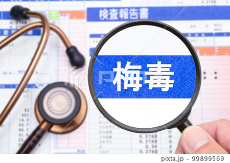 梅毒 99899569