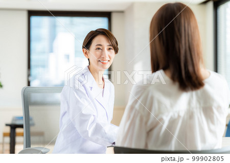 診察 99902805