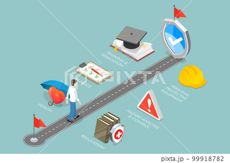 3D Isometric Flat Vector Conceptual Illustration of Safety At Work 99918782