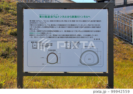 湊川隧道(会下山トンネル)から新湊川トンネルへ の説明看板 神戸市兵庫区湊川 湊川隧道(会下山トンネル)から新湊川トンネルへ の説明看板 神戸市兵庫区湊川 99942559