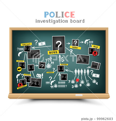 police investigation objects on blackboard police investigation objects on blackboard 99962683