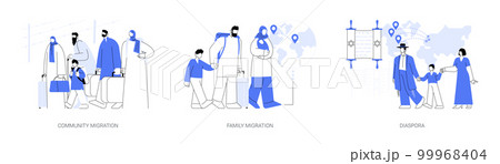 Relocation abstract concept vector illustrations. 99968404