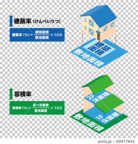 住宅の建蔽率と容積率 99977643