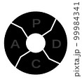 PDCA 99984341