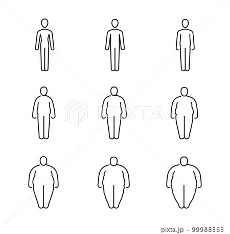 Fat body icons. Human obese classification thin line vector silhouettes. Overweight and slim man or woman person isolated figures of body mass index, healthy lose and gain weight process Fat body icons. Human obese classification thin line vector silhouettes. Overweight and slim man or woman person isolated figures of body mass index, healthy lose and gain weight process 99988363