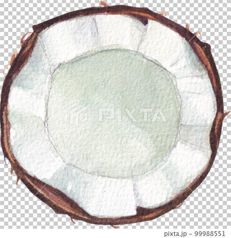 Skin care watercolor png element Skin care watercolor png element 99988551