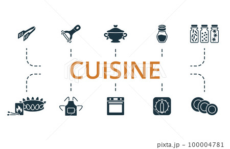 Cuisine set. Creative icons: tongs, vegetable peeler, tureen, salt shaker, spices, burner, apron, oven, kitchen timer, plates. Cuisine set. Creative icons: tongs, vegetable peeler, tureen, salt shaker, spices, burner, apron, oven, kitchen timer, plates. 100004781