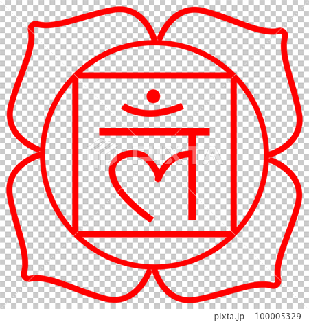 皇が感じた人体チャクラの神文字封じ絵画 チャクラサンヴァラ瞑想のタンカ | チベットの手描きイダム神