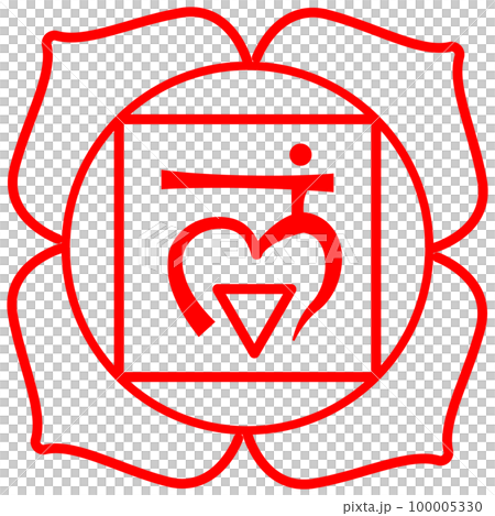 第一脈輪 (Muradhara) 的符號和梵文字符，紅線圖 100005330