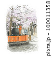 京都・祇園白川の桜の風景（水彩画） 100011358