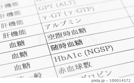 随時血糖　健康診断　健康管理　医療 100014372