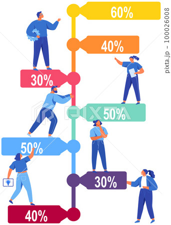 Advertising for supermarket. People stand on discount price tags. Stickers purchase special offer Advertising for supermarket. People stand on discount price tags. Stickers purchase special offer 100026008