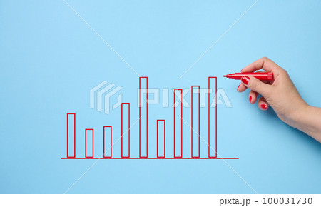 Graph with growing indicators and a female hand with a marker on a blue background. The concept of successful sales in business, inflation and rising prices 100031730