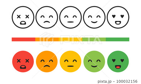 Rank, level of satisfaction rating. Feedback emotions, smileys, vector concept illustration. User experience. 100032156
