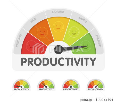 Productivity meter withdifferent emotions. Measuring gauge indicator vector illustration. Black arrow in coloured chart background. 100033194