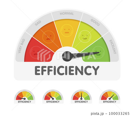 Efficiency meter with different emotions. Measuring gauge indicator vector illustration. Black arrow in coloured chart background 100033265