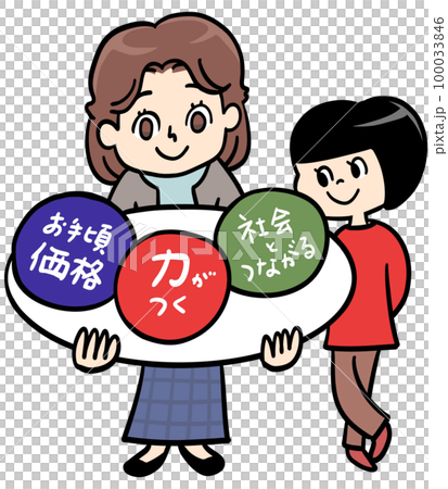 子供に習い事させるなら…考える親の目論見 子供に習い事させるなら…考える親の目論見 100033846
