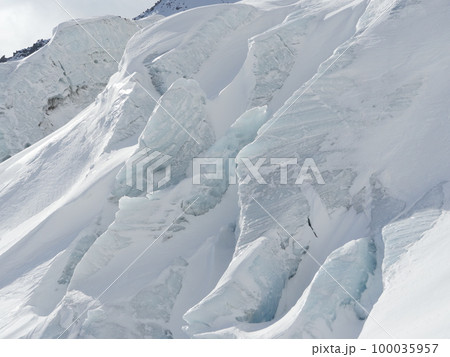 glacier close-up glacier close-up 100035957