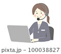 パソコンに向かう女性のオペレーター 100038827
