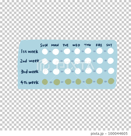 Low dose pill contraception PMS Low dose pill contraception PMS 100044605
