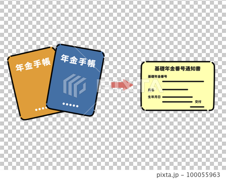 年金手帳から基礎年金番号通知書へ変更のイラスト 100055963
