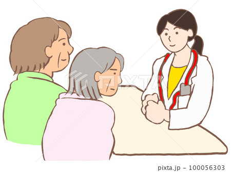 女性の精神科医と面談をする認知症の女性とその家族 100056303