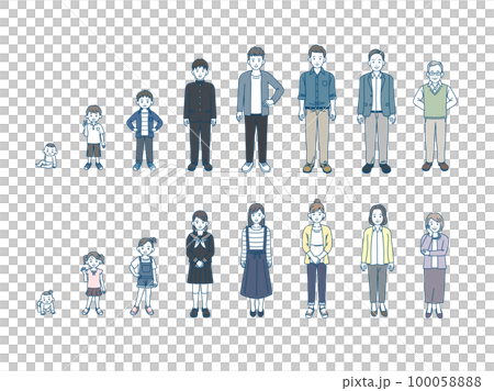 People of various ages, illustration set of men and women People of various ages, illustration set of men and women 100058888