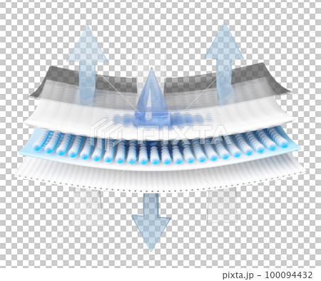 synthetic fiber hair absorbent layer 3d with sanitary napkin, ventilate shows water droplets for diapers, isolated. baby diaper adult concept, 3d render illustration 100094432