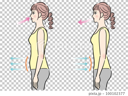 腹式呼吸的女性 腹式呼吸的女性 100102377