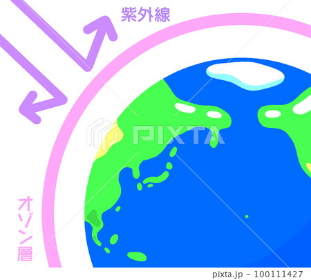 オゾン層 オゾン層 100111427