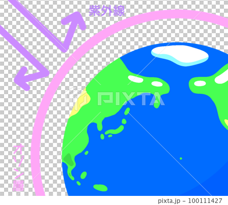 オゾン層 オゾン層 100111427