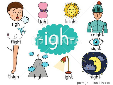 Igh digraph spelling rule educational poster...のイラスト素材 [100119446] - PIXTA