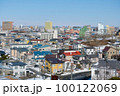 米町展望台からの街並み 北海道釧路市 100122069
