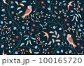 Vintage seamless fabric ornament with flowers and birds on dark blue background. Middle ages William Morris style. Vector illustration. 100165720