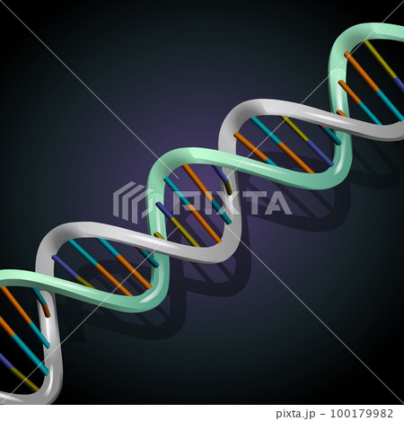 Genetic Genetic 100179982