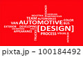 word cloud - automotive design 100184492