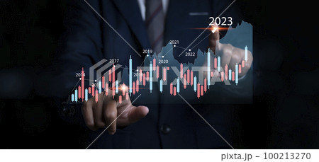 Stock Market Investments analysis and Digital Assets. Stock Market Investments analysis and Digital Assets. 100213270