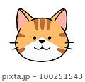 トラ白猫のアイコンイラスト 100251543
