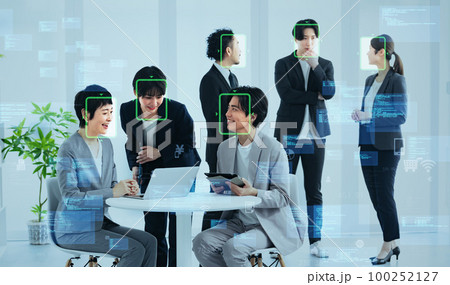 個人認証システム　顔認識 100252127