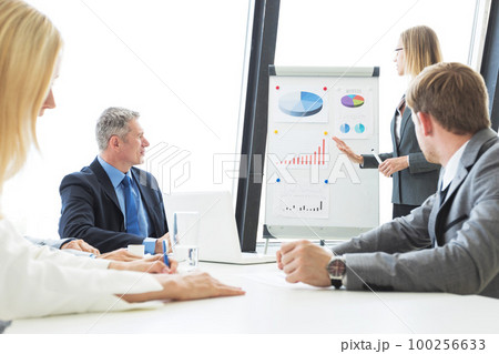 Business presentation of statistics Business presentation of statistics 100256633