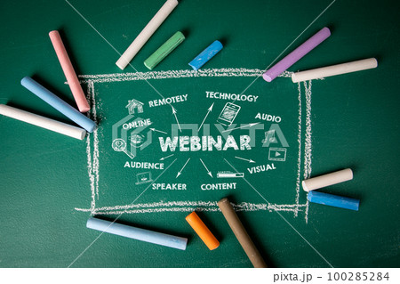 Webinar. Online, Remotely, Content and Audience concept. Chart with keywords Webinar. Online, Remotely, Content and Audience concept. Chart with keywords 100285284