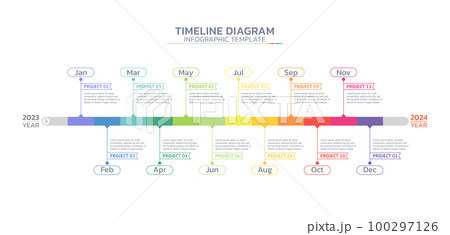 timeline gantt chart infographic template background timeline gantt chart infographic template background 100297126