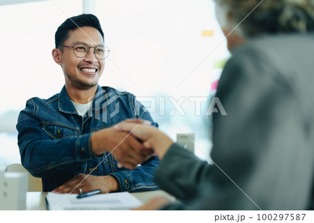 The bank's Mortgage Officers shake hands with customers to congratulate them after signing a housing investment loan agreement. 100297587