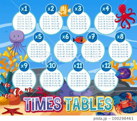 Math times table chart 100298461
