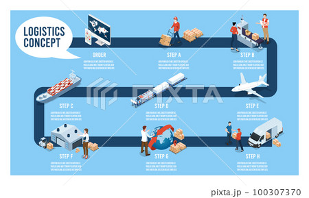 3D isometric Global logistics network concept with Vehicle freight, Transportation operation service, Export, Import, Cargo, Air, Road, Maritime delivery. Vector illustration EPS 10 100307370