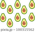 Cute Expression Emotion Avocado 100315562