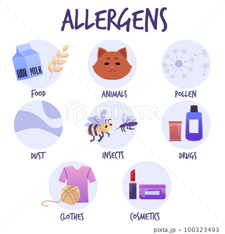 Infographic with round shapes about allergens flat style Infographic with round shapes about allergens flat style 100323493