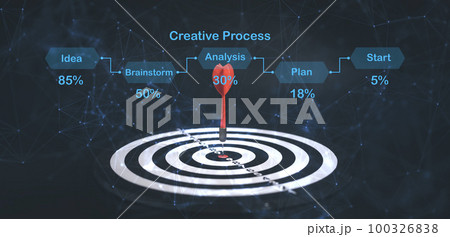 Bullseye dart arrow and line of Stock market or forex trading graph and candlestick chart suitable for financial investment concept,Economy trends background for business idea and all art work design. Bullseye dart arrow and line of Stock market or forex trading graph and candlestick chart suitable for financial investment concept,Economy trends background for business idea and all art work design. 100326838