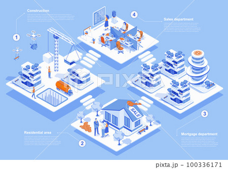 Real estate concept 3d isometric web scene with infographic. People working at construction, sales and mortgage departments, clients buying new houses. Vector illustration in isometry graphic design 100336171